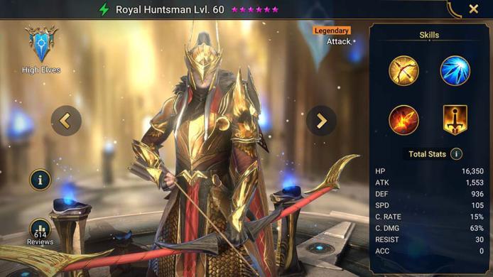 Royal Huntsman