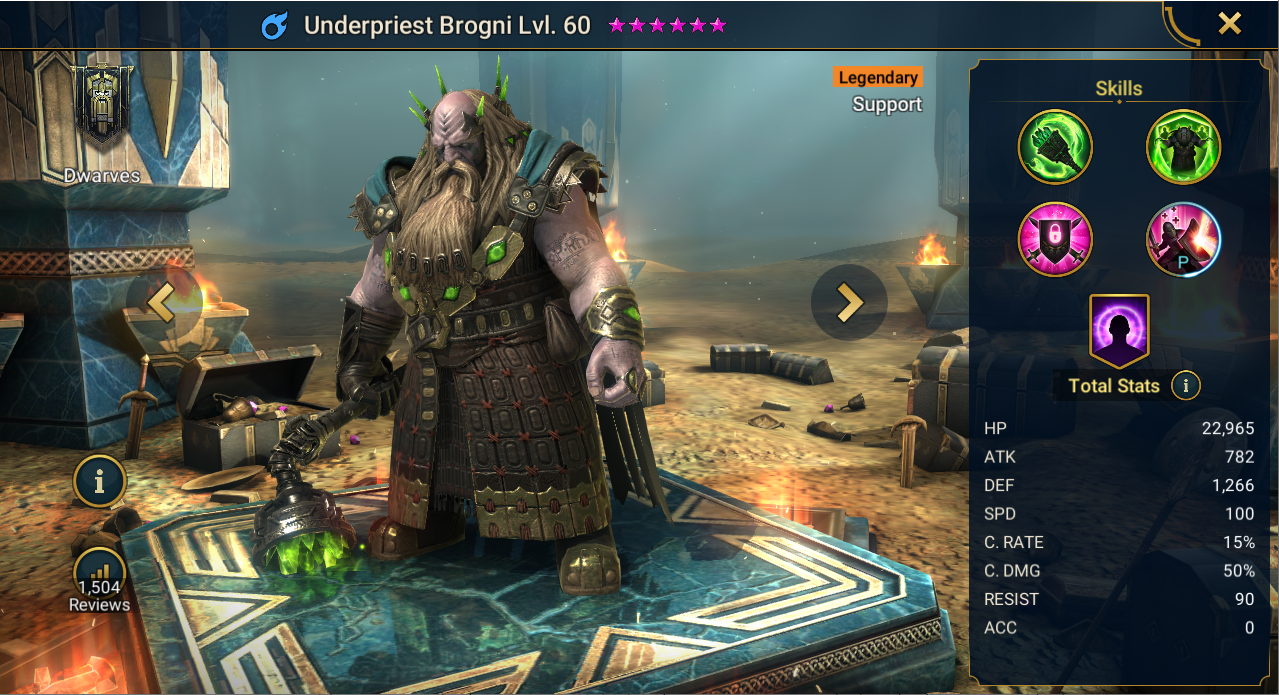 underpriest brogni-overview